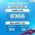 ตรวจ หวยลาววันนี้ ล่าสุด 2565 สด